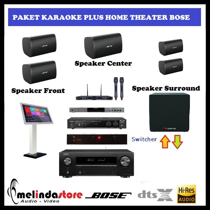 Paket Karaoke Plus Home Theater Speaker Bose